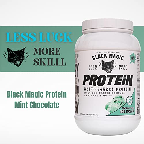Worldwide Nutrition Bundle, 2 Items: Black Magic Multi-Source Protein Powder - Whey, Egg Albumin Enzymes, Micellar Casein & MCTs - Muscle Mass Gaining - Mint Chocolate Flavor - 2 LB and Keychain