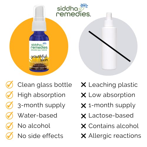 Siddha Remedies Youthful Skin Cell Salts Flower Essences for Dry Itchy Skin, Acne Pimples, Scar Removal