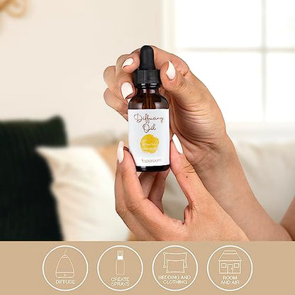 SpaRoom Aromatherapy Diffusing Fragrance Essential Oils Crafted Blends for Diffusers, Candles and Air