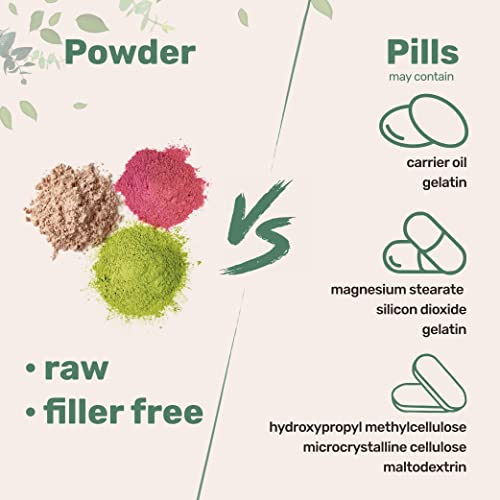 Pure L Serine Powder, 500 Grams (250 Day Supply), Filler Free, Supports Production