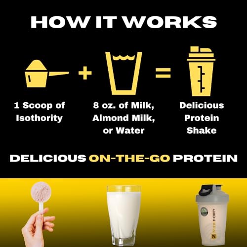 Isothority Whey Protein Isolate, Whipped Cream Strawberry, 2 lb - Ultra Absorbable