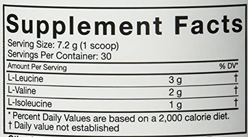MusclePharm Essentials BCAA Powder, Post-Workout Recovery Drink, Watermelon