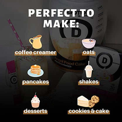 Devotion Nutrition Protein Powder Blend | Gluten Free, Keto Friendly, No Added Sugars