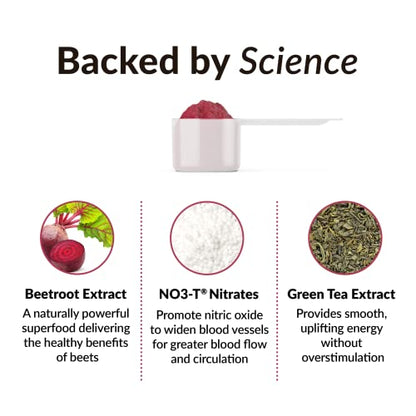 Force Factor Total Beets Energy Drink Mix, Superfood Beet Root Powder with Nitrates