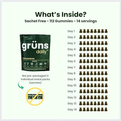 Grüns Super Greens Gummy Bears: Organic Spirulina and Chlorella, Prebiotics