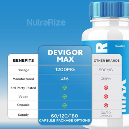 NutraRize Devigor Max - Devigor Max Pills for Man, Devigor Max Supplement to Promote