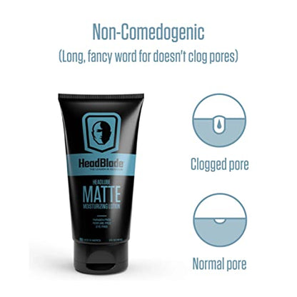 HeadBlade HeadLube Matte Moisturizer Lotion for Men (5 oz) - Leaves Head Smooth