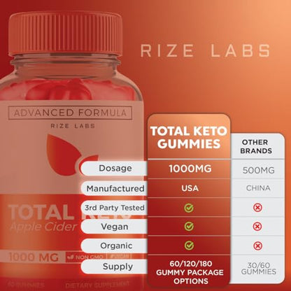 (3 Pack) Total Keto Gummies, Total Keto for Advanced Weight Loss, Total Keto Supplement