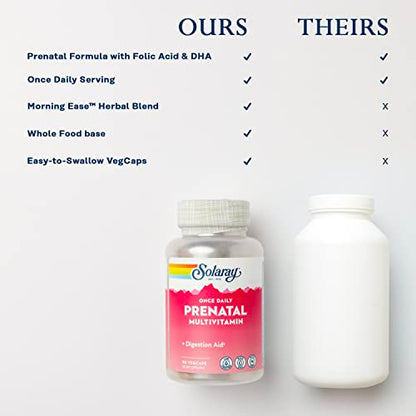 Solaray Once Daily Prenatal Multivitamin with Iron & DHA, Prenatal Vitamins and Minerals