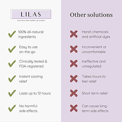 LILAS Period Cramps Pain Relief Patch - Pack of 10