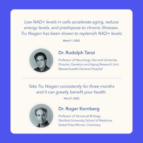TRU NIAGEN - Patented Nicotinamide Riboside NAD+ Supplement. NR Supports