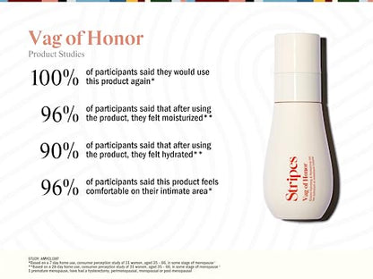 STRIPES by Naomi Watts - Vag Of Honor - Hydrating Gel For Relieving Vaginal Dryness, For Sensitive Skin