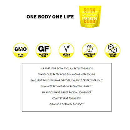 Fat Burning Lemonade Stimulant Free Weight Loss and Energy Drink Mix for Women & Men