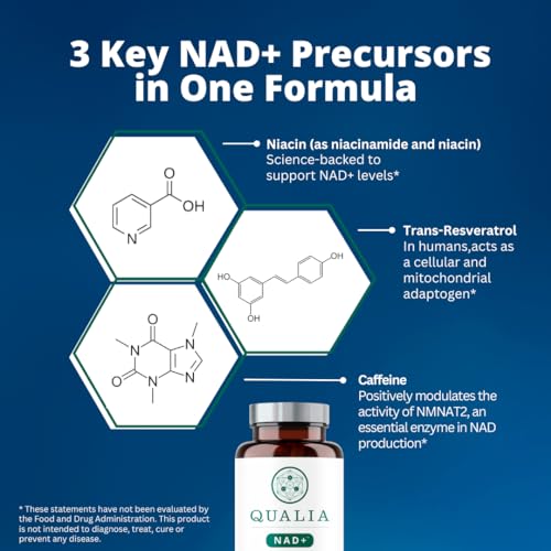 NEUROHACKER COLLECTIVE Qualia NAD+ Nicotinamide riboside nr Supplement