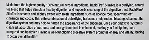 Rapid Fire Slim Tea 14 Day Herbal Teatox, Blend of Natural Herbs and Botanicals, Supports Healthy