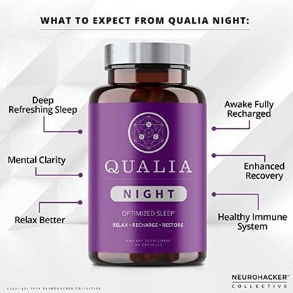 Qualia Life Sciences Qualia Night Sleep Aid | Non-Habit Forming | Science-Backed Supplement for Deep Refreshing Sleep | Melatonin-Free, Vegan, Non-GMO, Gluten-Free 80 Count | (1 Month Supply)