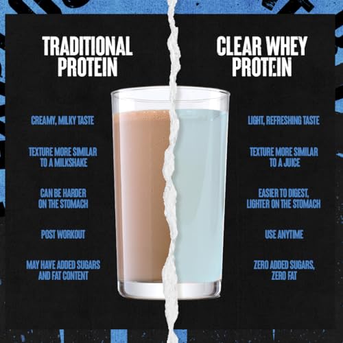 Clear Whey Isolate Protein Powder - Easy to Digest and Mix, 5g BCAA, Deliciously Juicy