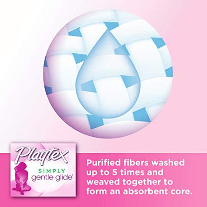 Playtex Simply Gentle Glide Unscented Tampons, Super Absorbency, 36 Count (Pack of 1)