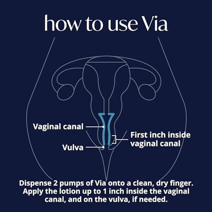 Solv Wellness Via Vaginal Moisturizer Cream for Women, Non-Hormonal, Water-Based, Made