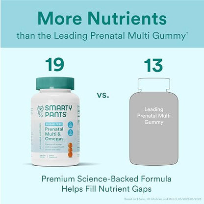 SmartyPants Prenatal Vitamins for Women, Sugar Free Multivitamin Gummies