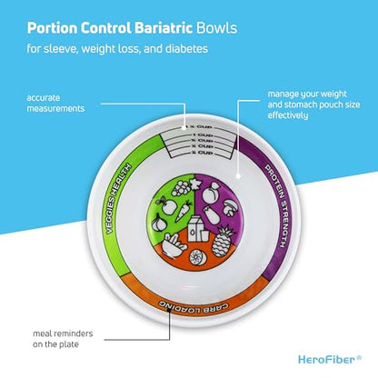 Portion Control Bariatric Plates and Bowls Set of 2 (4pcs Total) - Self-Measuring Plates