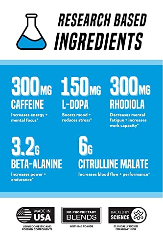 Outwork Nutrition Pre-Workout Supplement with Nootropics - Energy & Mental Focus
