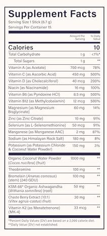 BEAM Glow, Hormone Balance for Women, Thyroid Support for Women, Natural Hormone Support Powder with Selenium and Bromelain, PMS Relief, Energy, Hair Skin & Nails, Vegan, No Sugar, 15 Servings