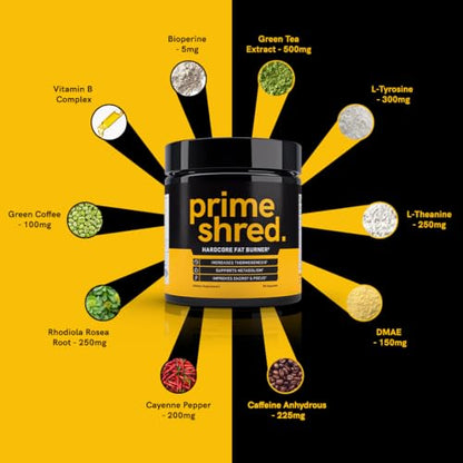 PrimeShred Fat Burner Pills for Men, Triple Action Weight Loss Supplement with Caffeine