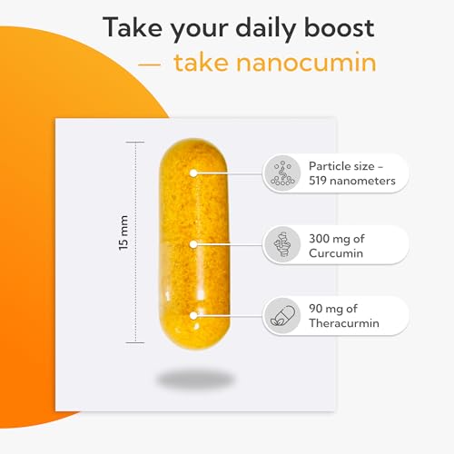 NanoCumin Theracurmin Supplement [1 Month Supply] Anti-Inflammatory, Supports Joint