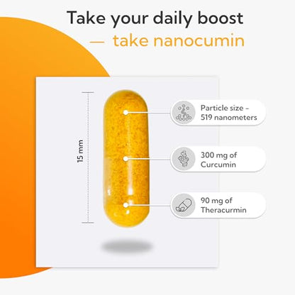 NanoCumin Theracurmin Supplement [1 Month Supply] Anti-Inflammatory, Supports Joint