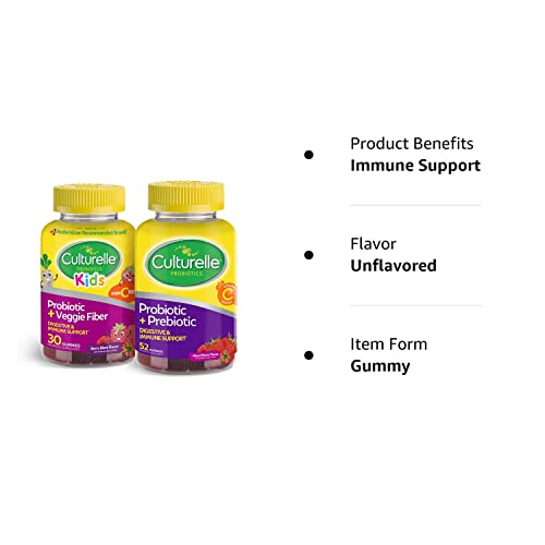 Culturelle Probiotic Gummies Bundle – Daily Probiotic Gummies for Men and Women