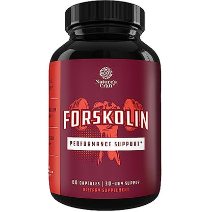 Max Strength Forskolin Weight Loss Supplement for Men and Women - Fast Acting Diet Pills