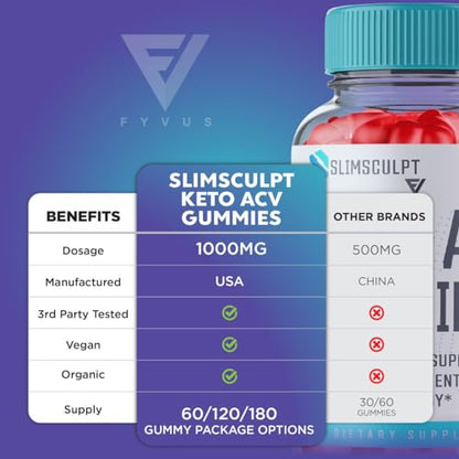 Slimsculpt Keto ACV Gummies Advanced Weight Loss, Slim Sculpt Keto + ACV Apple Cider