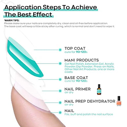 modelones Nail Dehydrator and Primer, Acid Free Natural Nail Prep Dehydrate & Bond Prime