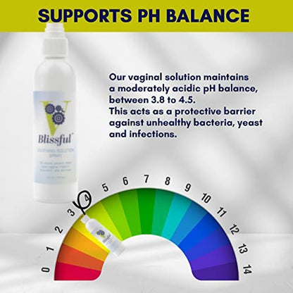 V Blissful Boric Acid Suppository & Soothing Vaginal Solution for Yeast Infection & Bacterial Vaginosis