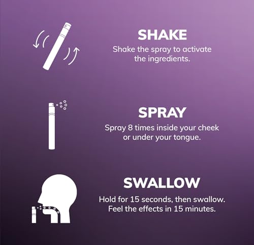 Sleep Fast & Longer - Oral Absorbtion Spray Can I Sleep Natural Sleep Aid with Melatonin