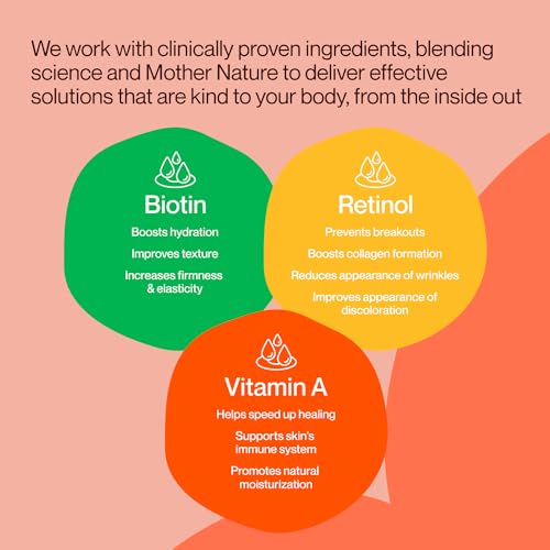 Paya Health Skin Retinol and Biotin Gummies for Clear, Smooth Skin, Healthy Hair & Nails