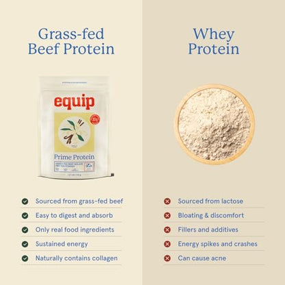 Equip Foods Chocolate & Vanilla Grass-Fed Isolate Beef Protein Powder - Paleo and Gluten Free Protein Powder - Helps Build and Repair Tissue, Gluten Free