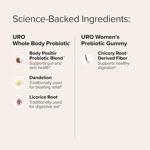 O Positiv URO Pre- & Probiotic Power Pack – Women’s Probiotic & Fiber