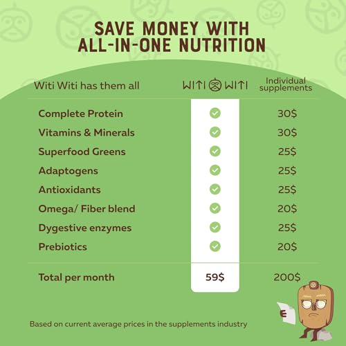 WitiWiti Vegan Meal Replacement, Unflavored - Plant Based Protein Powder 23g