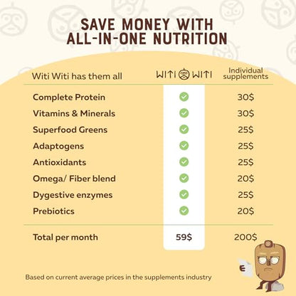 WitiWiti Vegan Meal Replacement, Vanilla - Plant Based Protein Powder 23g - Superfood
