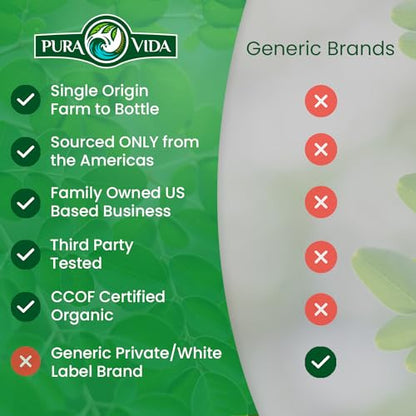 PURA VIDA MORINGA Moringa Powder Organic Single Origin - Premium 100% Leaf Powder