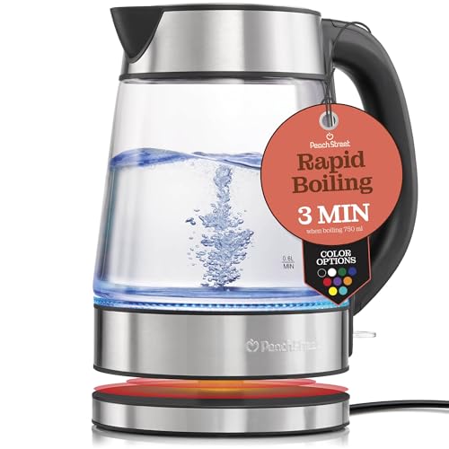 Speed-Boil Electric Kettle For Coffee & Tea - 1.7L Water Boiler 1500W, Borosilicate Glass
