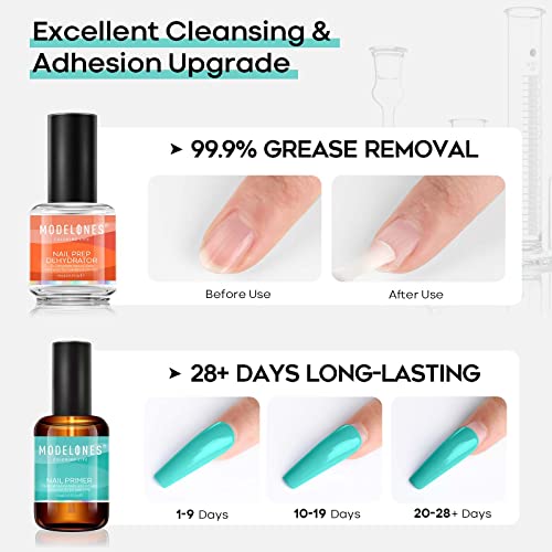 modelones Nail Dehydrator and Primer, Acid Free Natural Nail Prep Dehydrate & Bond Prime