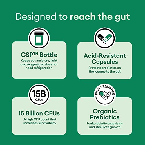 Physician's CHOICE Probiotics for Weight Management & Bloating - 6 Probiotic Strains