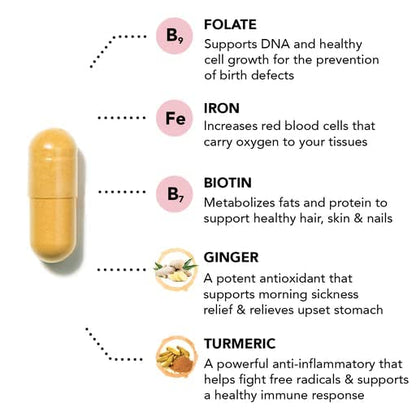 HAIRtamin MOM Vegan Prenatal & Postnatal Multivitamin Supplement & Hair Vitamin Pregnancy