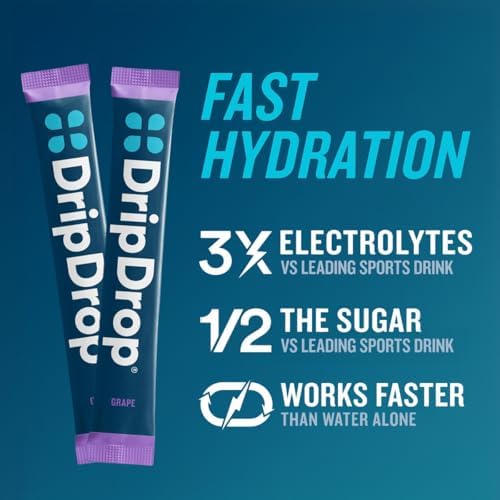 DripDrop Hydration Zero Sugar Plus Juicy Electrolyte Packets, Bundle, 32 Ct | Fruit Punch, Grape, Strawberry Lemonade, Cherry & Sugar Free Strawberry Kiwi, Peach, Cherry Limeade, Wild Berry; Single Serve
