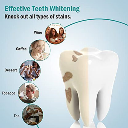 Whitening Charcoal Toothpaste for Sensitive Teeth, Enamel Repair and Cavity Protection