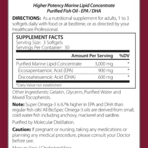 BIOSPEC SUPER OMEGA 3 Concentrated EPA/DHA - 67% Higher Potency Super Omega-3 provides a higher concentration of the all important EPA/DHA fraction so that clinically significant levels can be achieved with fewer softgels. 90 Softgels